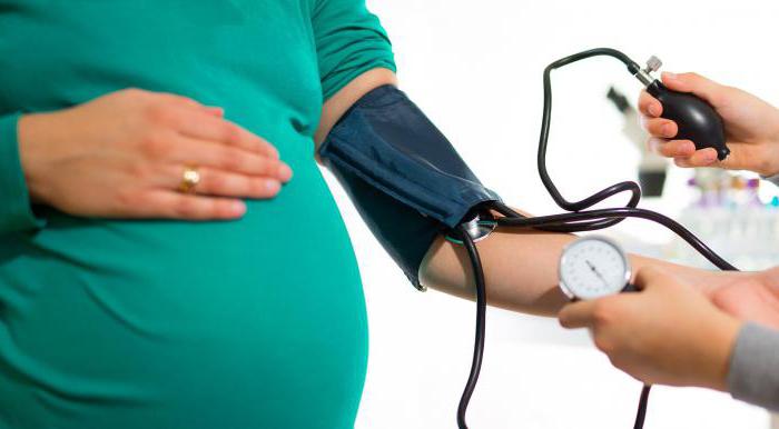 Гематома при беременности на ранних сроках беременности: причины и последствия