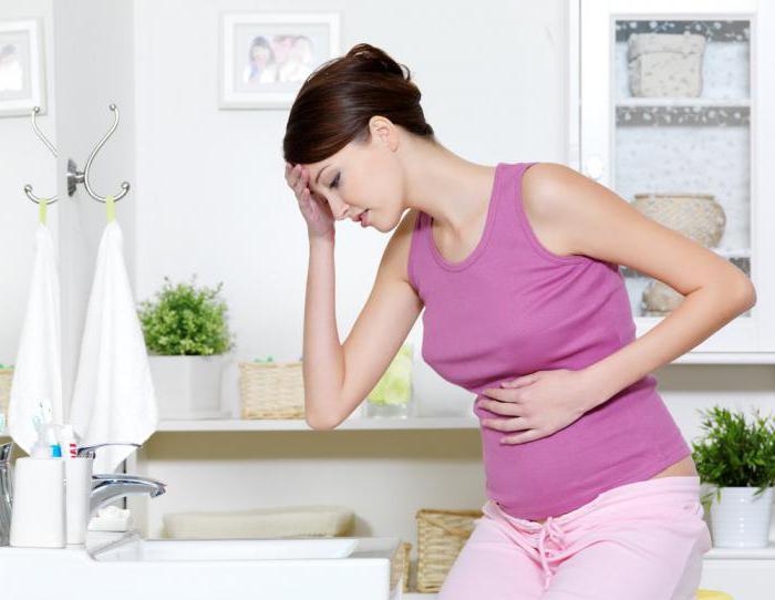 гематома при беременности лечение на ранних сроках