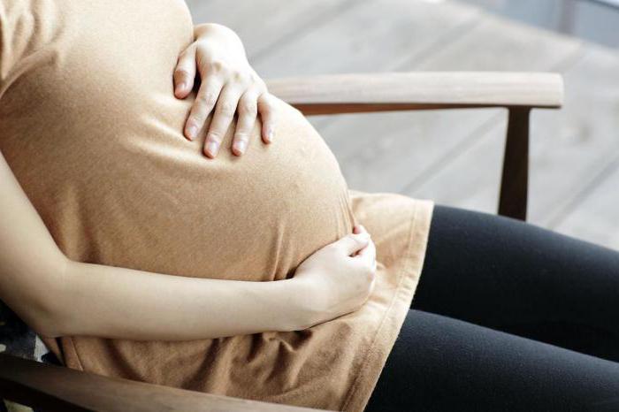 обострение гастрита при беременности