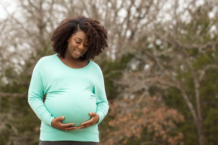 Сколько по времени может рассасываться гематома при беременности thumbnail