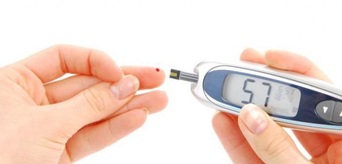 как проявляется сахарный диабет у мужчин