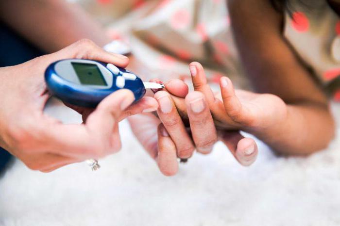 Как проявляется диабет и как его лечить thumbnail
