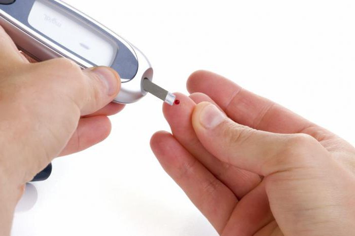 Первая помощь и профилактика при диабете thumbnail