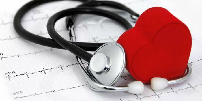 Гипертензивная болезнь с преимущественным поражением сердца причины thumbnail