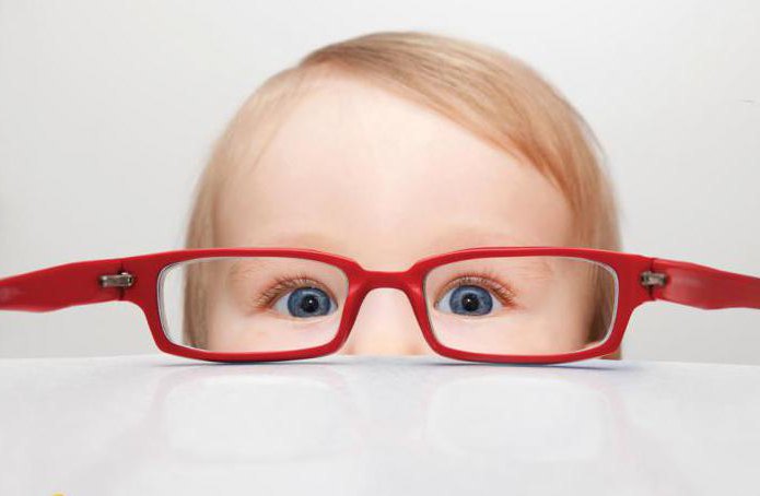 Обследование сетчатки глаза у ребенка thumbnail