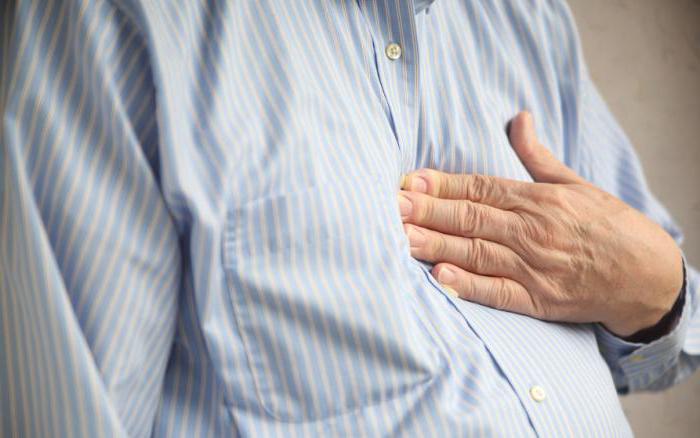 Хронический гастрит недостаточность кардии желудка thumbnail