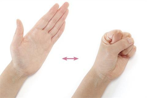 ЛФК ревматоидный артрит кисти рук