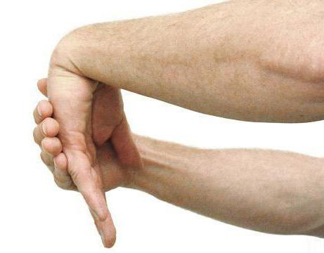 артрит на руках симптомы лечение