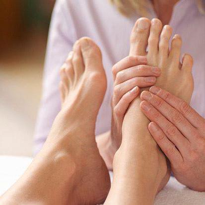 эффективное лечение артрита стопы ног в домашних условиях 