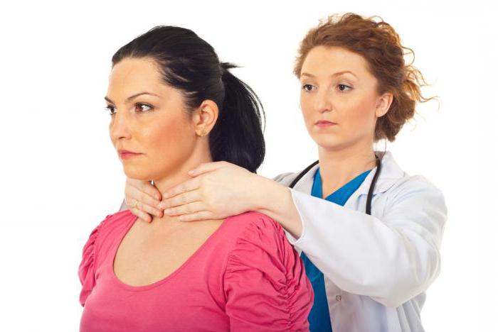 гипотиреоз симптомы у женщин симптомы и лечение