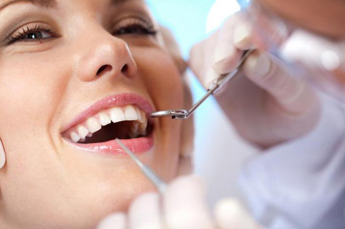 гранулема на корне зуба лечение народными средствами 