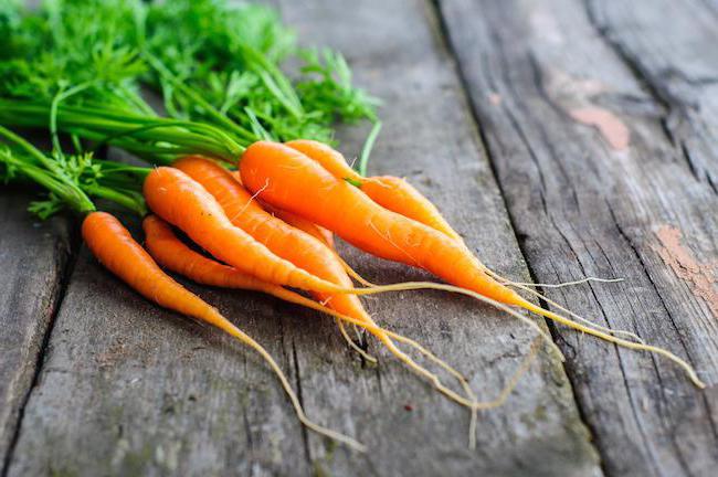 морковь витамины