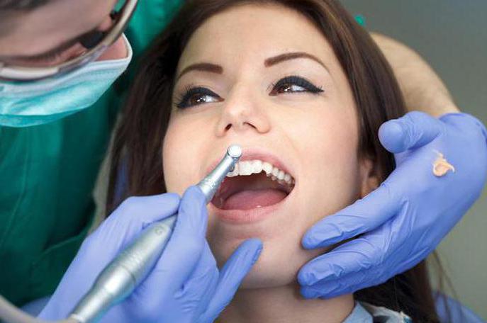 лечение гранулемы корня зуба
